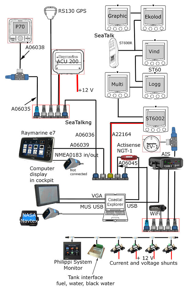 CE to Raymarine Ev400 Autopilot Everything Else Rose Point